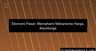 ekonomi pasar
