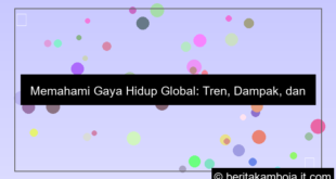 gambar gaya hidup global