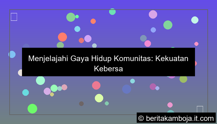 gaya hidup komunitas
