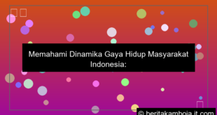 visual gaya hidup masyarakat