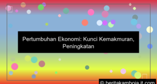 gambar pertumbuhan ekonomi