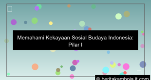 gambar sosial budaya