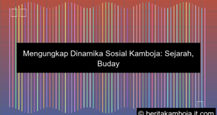 sosial kamboja