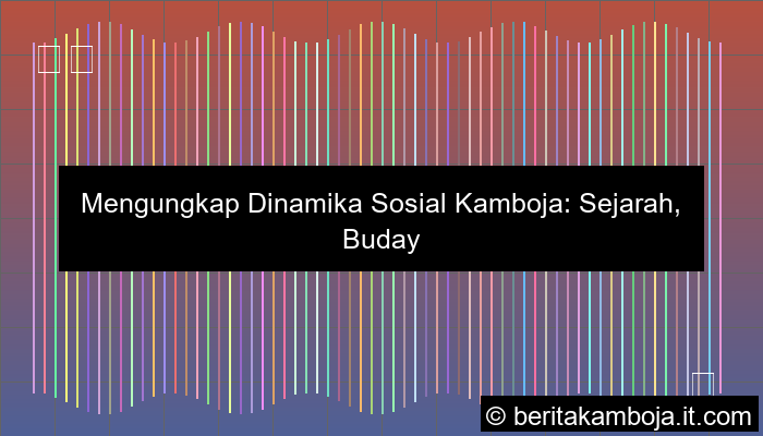 sosial kamboja