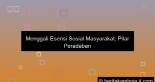 desain sosial masyarakat