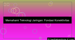 teknologi jaringan