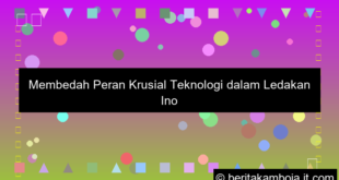 desain teknologi startup