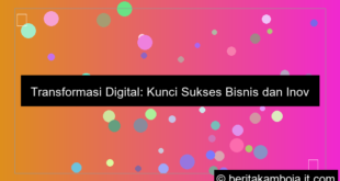 grafik transformasi digital