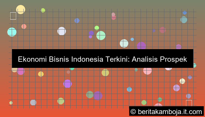visual ekonomi bisnis indonesia terkini