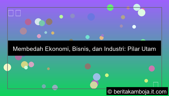 ekonomi bisnis industri