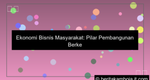 ekonomi bisnis masyarakat
