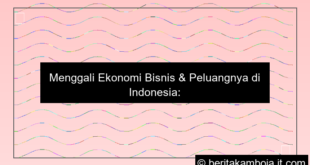 ekonomi bisnis peluang