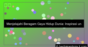 grafik gaya hidup dunia