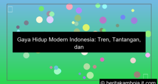 ilustrasi gaya hidup modern indonesia