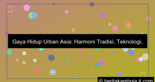 grafik gaya hidup urban asia