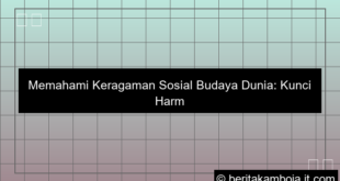 sosial budaya dunia