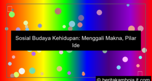 sosial budaya kehidupan